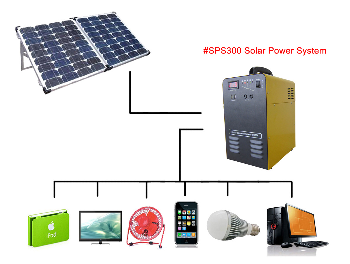 Best Solar Generator System